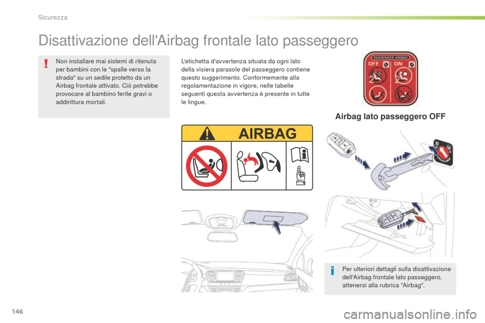 Peugeot 508 RXH 2016  Manuale del proprietario (in Italian) 146
508_it_Chap05_securite_ed01-2016
Disattivazione dellAirbag frontale lato passeggero
Per ulteriori dettagli sulla disattivazione 
dellAirbag frontale lato passeggero, 
attenersi alla rubrica "Air