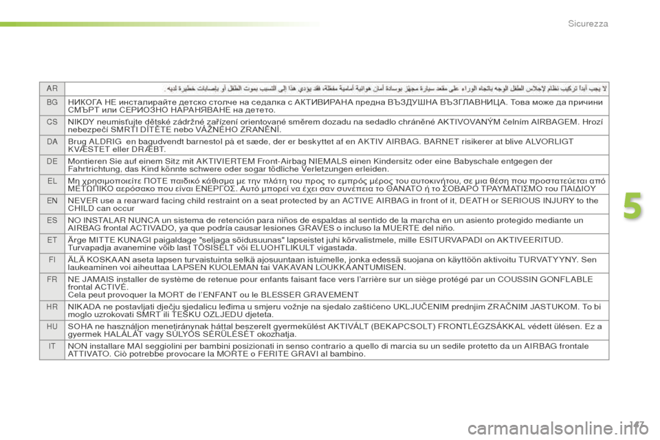 Peugeot 508 RXH 2016  Manuale del proprietario (in Italian) 147
AR
BG
НИКОГА НЕ инсталирайте детско столче на седалка с АКТИВИРАНА предна ВЪЗДУШНА ВЪЗГЛАВНИЦ А. Това може да