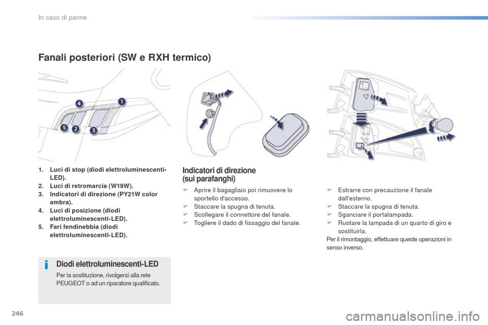 Peugeot 508 RXH 2016  Manuale del proprietario (in Italian) 246
508_it_Chap08_en-cas-de-pannes_ed01-2016
1. Luci di stop (diodi elettroluminescenti-
Led).
2. Luci

 di retromarcia (W19W).
3.
  indic

atori di direzione (PY21W color 
ambra).
4.
 Luci

 di posiz