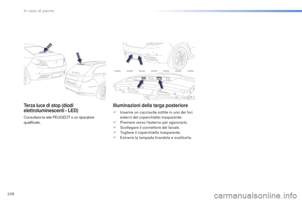 Peugeot 508 RXH 2016  Manuale del proprietario (in Italian) 248
508_it_Chap08_en-cas-de-pannes_ed01-2016
terza luce di stop (diodi 
el ettroluminescenti - Led)
Consultare la rete PEUGEOT o un riparatore 
qualificato.
illuminazioni della targa posteriore
F Inse