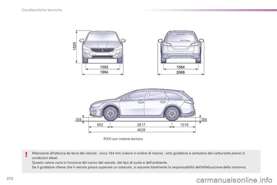Peugeot 508 RXH 2016  Manuale del proprietario (in Italian) 272
508_it_Chap09_caracteristiques-techniques_ed01-2016
R XH con motore termico
Attenzione allaltezza da terra del veicolo : circa 184
 m
 m (valore in ordine di marcia : solo guidatore e serbatoio d