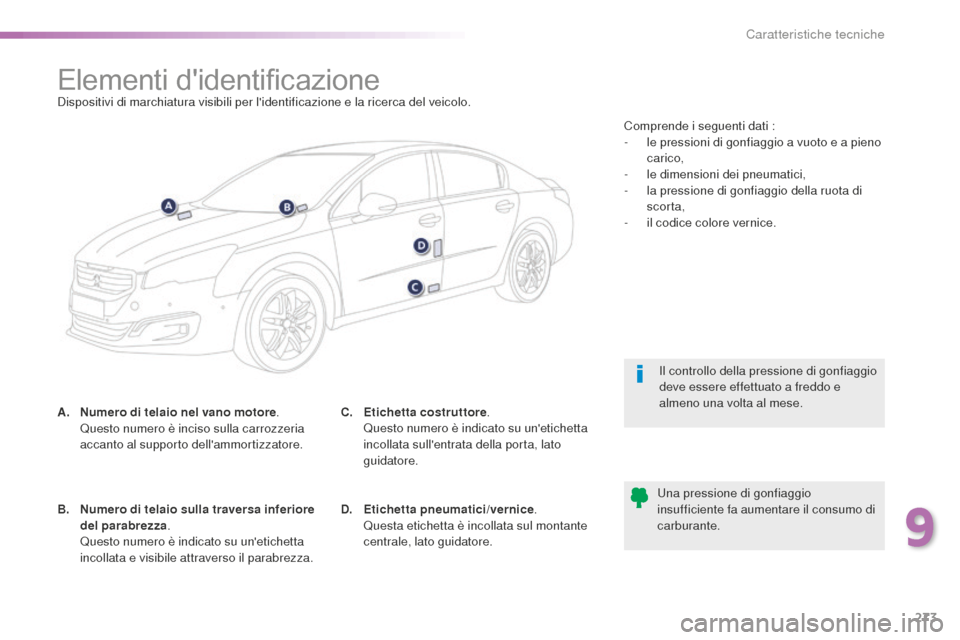 Peugeot 508 RXH 2016  Manuale del proprietario (in Italian) 273
508_it_Chap09_caracteristiques-techniques_ed01-2016
Elementi didentificazioneDispositivi di marchiatura visibili per lidentificazione e la ricerca del veicolo.
a. Nu
mero di telaio nel vano moto