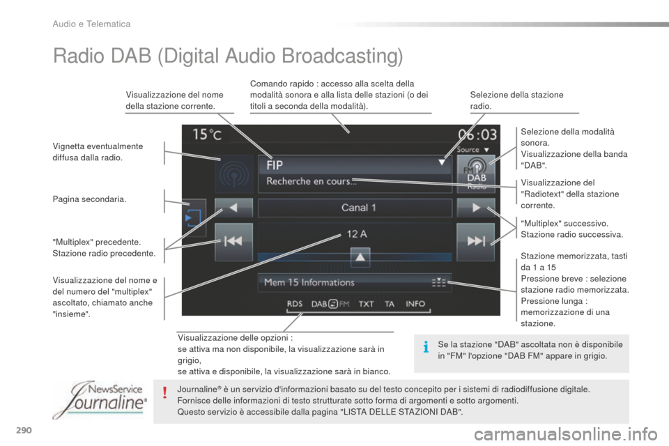 Peugeot 508 RXH 2016 Manuale del proprietario (in Italian) 290
508_it_Chap10c_SMEGplus_ed01-2016
Visualizzazione delle opzioni :
se attiva ma non disponibile, la visualizzazione sarà in
grigio,
se attiva e disponibile, la visualizzazione sarà in bianco.Vis Peugeot 508 RXH 2016 Manuale del proprietario (in Italian) 290
508_it_Chap10c_SMEGplus_ed01-2016
Visualizzazione delle opzioni :
se attiva ma non disponibile, la visualizzazione sarà in
grigio,
se attiva e disponibile, la visualizzazione sarà in bianco.Vis