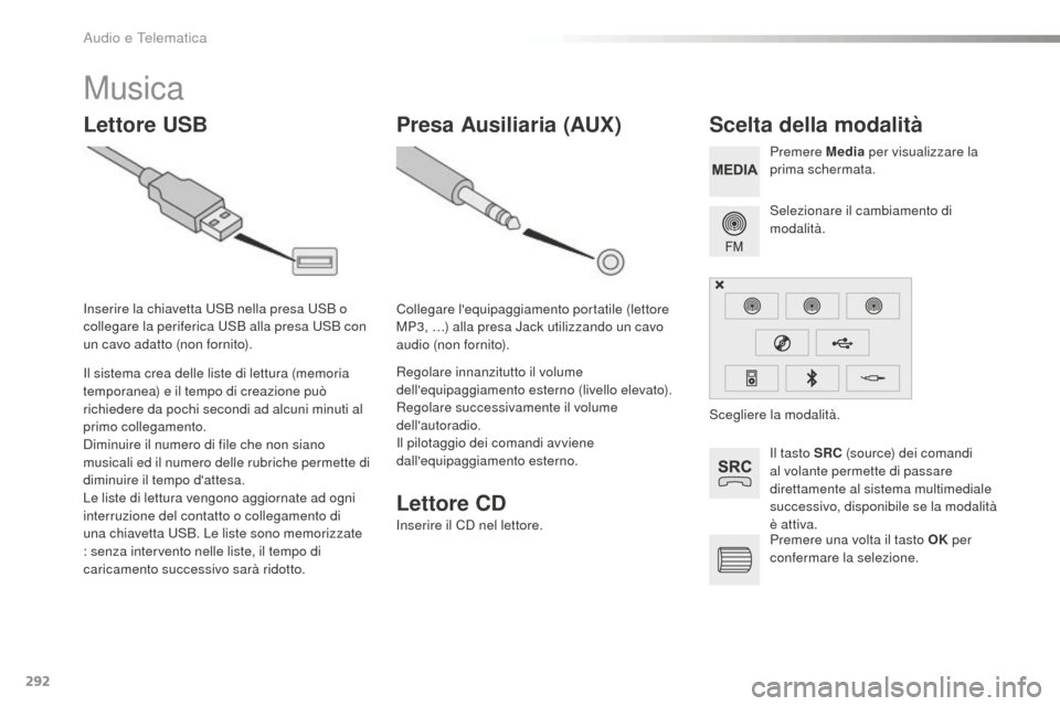 Peugeot 508 RXH 2016  Manuale del proprietario (in Italian) 292
508_it_Chap10c_SMEGplus_ed01-2016
Musica
Lettore uSBS celta della modalità
Il tasto SRC (source) dei comandi 
al volante permette di passare 
direttamente al sistema multimediale 
successivo, dis