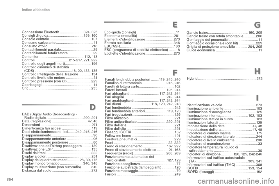 Peugeot 508 RXH 2016  Manuale del proprietario (in Italian) 354
508_it_Chap11_index-alpha_ed01-2016
Eco-guida (consigli) ........................................11
E conomia (modalità) ..................................... 2
61
Elementi didentificazione
 ...