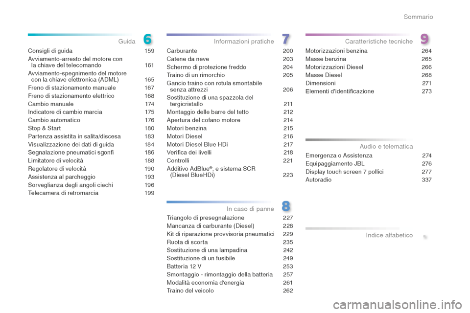 Peugeot 508 RXH 2016  Manuale del proprietario (in Italian) .
508_it_Chap00a_sommaire_ed01-2016
Consigli di guida 159
Avviamento-arresto del motore con   la chiave del telecomando
 16

1
Avviamento-spegnimento del motore   con la chiave elettronica (ADML)
 16
