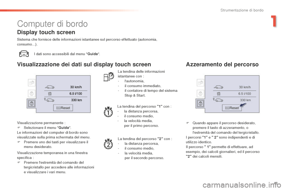 Peugeot 508 RXH 2016  Manuale del proprietario (in Italian) 41
508_it_Chap01_instrument-bord_ed01-2016
Computer di bordo
I dati sono accessibili dal menu "guida".
Visualizzazione permanente :
F
 Se

lezionare il menu "
gu
 ida".
Le informazioni del computer di