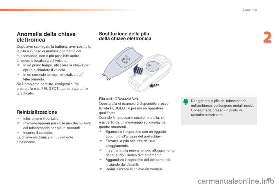 Peugeot 508 RXH 2016 Manuale del proprietario (in Italian) 63
508_it_Chap02_ouvertures_ed01-2016
Non gettare le pile del telecomando
nellambiente, contengono metalli nocivi.
Consegnarle presso un punto di
raccolta autorizzato.
Sostituzione della pila
dell Peugeot 508 RXH 2016 Manuale del proprietario (in Italian) 63
508_it_Chap02_ouvertures_ed01-2016
Non gettare le pile del telecomando
nellambiente, contengono metalli nocivi.
Consegnarle presso un punto di
raccolta autorizzato.
Sostituzione della pila
dell