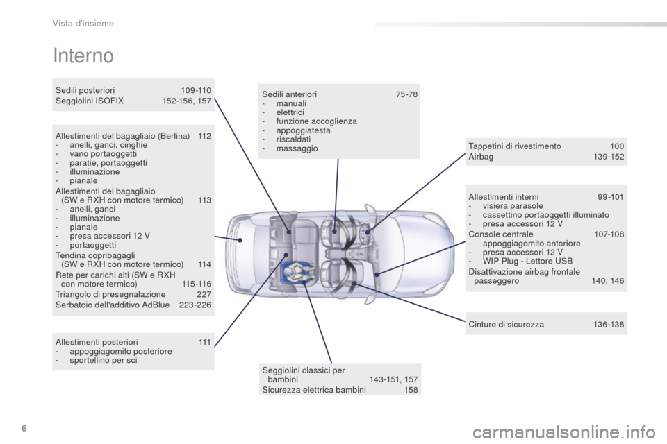 Peugeot 508 RXH 2016  Manuale del proprietario (in Italian) 6
508_it_Chap00b_vue-ensemble_ed01-2016
Interno
Allestimenti del bagagliaio (Berlina) 112
- ane lli, ganci, cinghie
-
 va

no portaoggetti
-
 pa

ratie, portaoggetti
-
 i

lluminazione
-
 p

ianale
Al