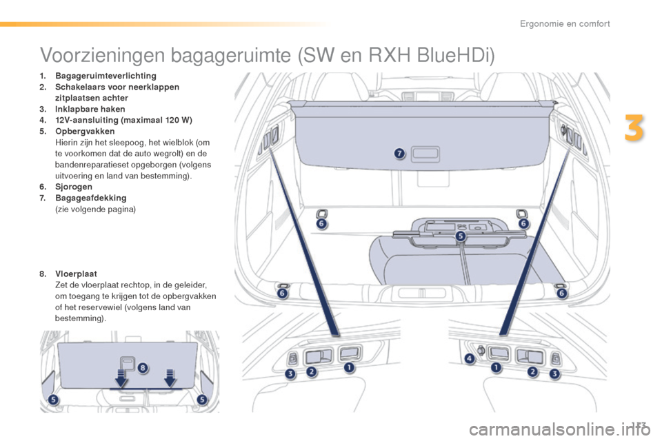 Peugeot 508 RXH 2016 Handleiding (in Dutch) 113
508_nl_Chap03_ergonomie-et-confort_ed01-2016
Voorzieningen bagageruimte (SW en RXH BlueHDi)
1. Bagageruimteverlichting
2. Schakelaars voor neerklappen
zitplaatsen achter
3.
I
nklapbare haken
4. Peugeot 508 RXH 2016 Handleiding (in Dutch) 113
508_nl_Chap03_ergonomie-et-confort_ed01-2016
Voorzieningen bagageruimte (SW en RXH BlueHDi)
1. Bagageruimteverlichting
2. Schakelaars voor neerklappen
zitplaatsen achter
3.
I
nklapbare haken
4.