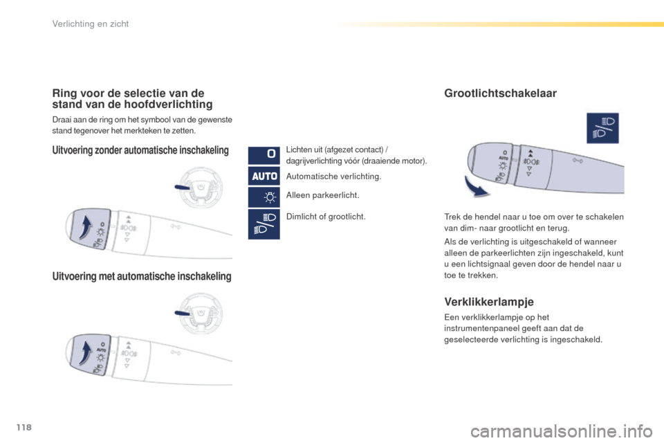 Peugeot 508 RXH 2016 Handleiding (in Dutch) 118
508_nl_Chap04_eclairage-et-visibilite_ed01-2016
Uitvoering zonder automatische inschakeling
Uitvoering met automatische inschakeling
Ring voor de selectie van de
stand van de hoofdverlichting
Dra Peugeot 508 RXH 2016 Handleiding (in Dutch) 118
508_nl_Chap04_eclairage-et-visibilite_ed01-2016
Uitvoering zonder automatische inschakeling
Uitvoering met automatische inschakeling
Ring voor de selectie van de
stand van de hoofdverlichting
Dra