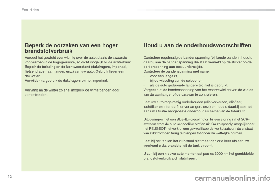 Peugeot 508 RXH 2016  Handleiding (in Dutch) 12
508_nl_Chap00c_eco-conduite_ed01-2016
Beperk de oorzaken van een hoger 
brandstofverbruik
Verdeel het gewicht evenwichtig over de auto: plaats de zwaarste 
voor werpen in de bagageruimte, zo dicht 