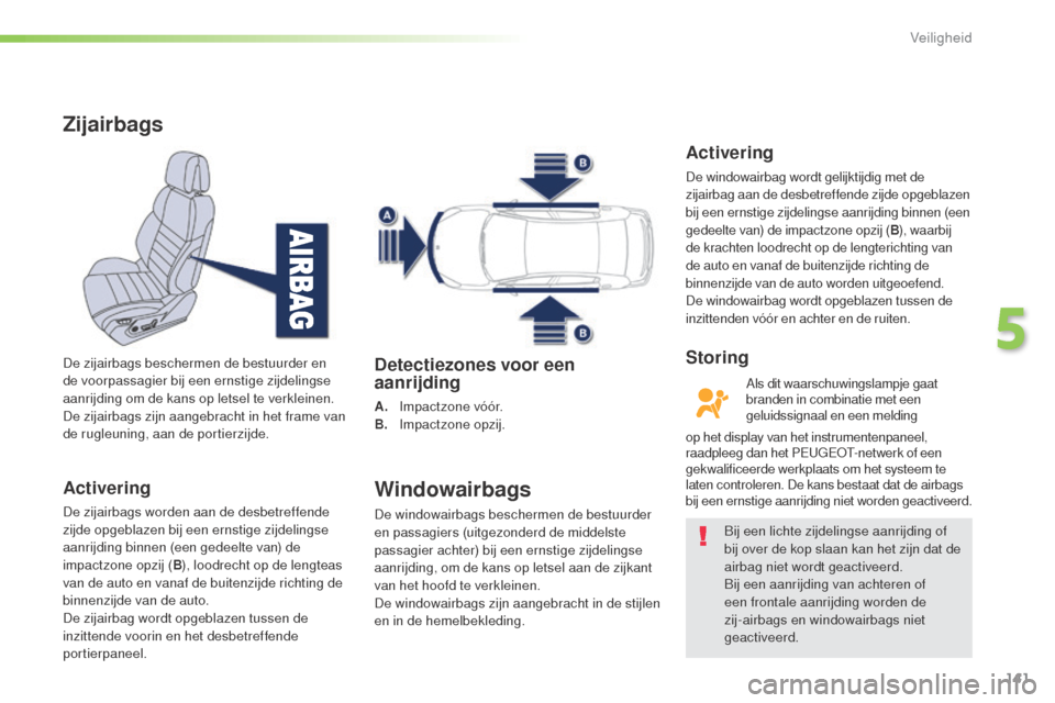 Peugeot 508 RXH 2016  Handleiding (in Dutch) 141
508_nl_Chap05_securite_ed01-2016
Zijairbags
Activering
De zijairbags worden aan de desbetreffende 
zijde opgeblazen bij een ernstige zijdelingse 
aanrijding binnen (een gedeelte van) de 
impactzon