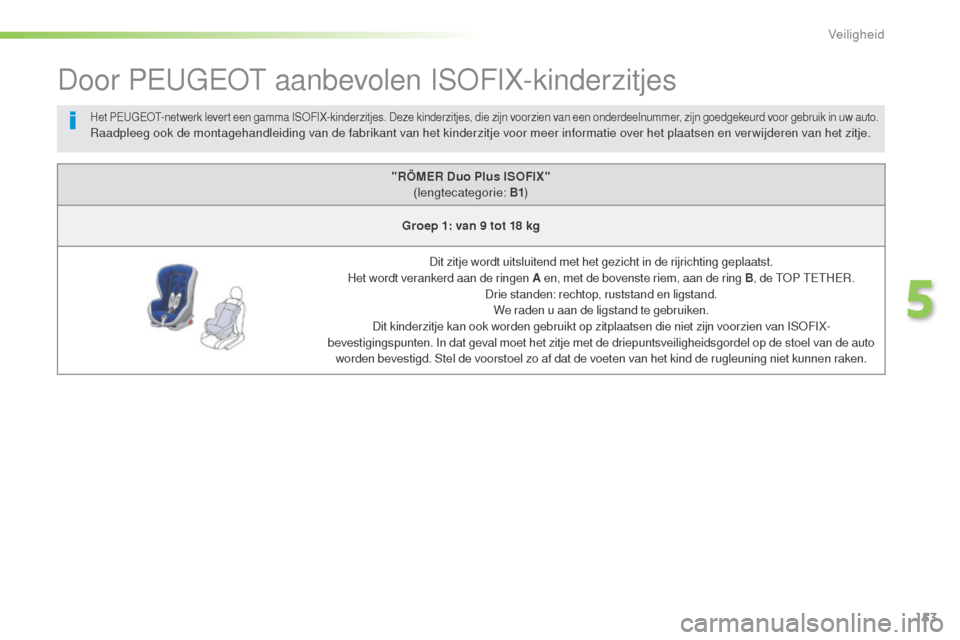 Peugeot 508 RXH 2016  Handleiding (in Dutch) 153
508_nl_Chap05_securite_ed01-2016
Door PEUGEOT aanbevolen ISOFIX-kinderzitjes
"RÖMER Duo Plus ISOFIX" (lengtecategorie: B1 )
Groep 1: van 9 tot 18 kg
Dit zitje wordt uitsluitend met het gezicht in