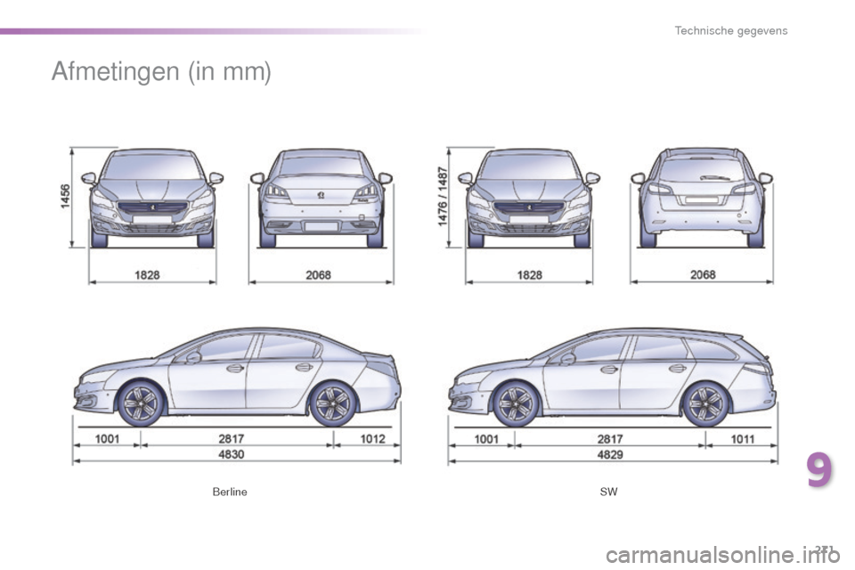 Peugeot 508 RXH 2016  Handleiding (in Dutch) 271
508_nl_Chap09_caracteristiques-techniques_ed01-2016
BerlineSW
Afmetingen (in mm)
9 
Technische gegevens  
