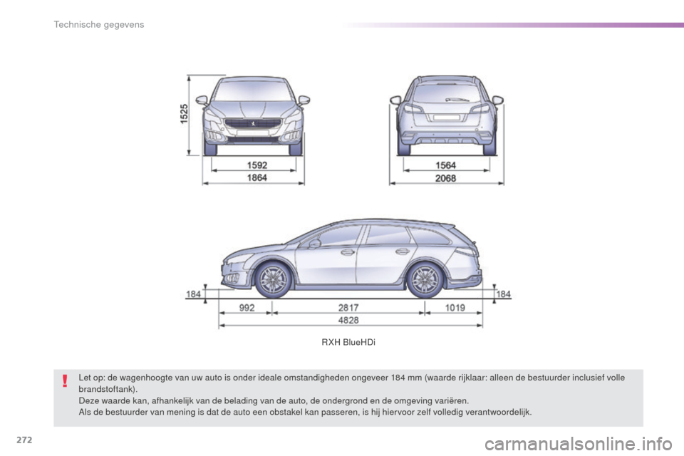 Peugeot 508 RXH 2016  Handleiding (in Dutch) 272
508_nl_Chap09_caracteristiques-techniques_ed01-2016
RXH BlueHDi
Let op: de wagenhoogte van uw auto is onder ideale omstandigheden ongeveer 184 mm (waarde rijklaar: alleen de bestuurder inclusief v