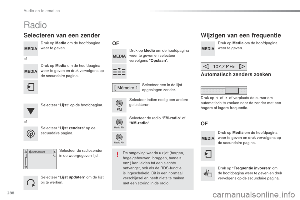 Peugeot 508 RXH 2016  Handleiding (in Dutch) 288
508_nl_Chap10c_SMEGplus_ed01-2016
Druk op Media om de hoofdpagina 
weer te geven. Druk op Media om de hoofdpagina 
weer te geven en selecteer 
vervolgens " Opslaan".
Selecteer indien nodig een and