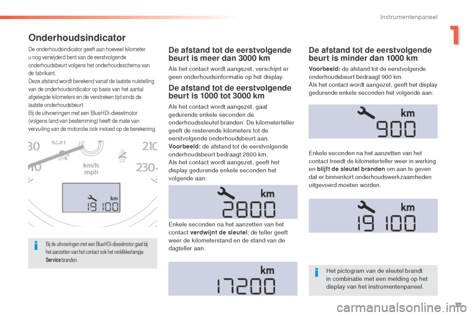 Peugeot 508 RXH 2016  Handleiding (in Dutch) 33
508_nl_Chap01_instrument-bord_ed01-2016
Onderhoudsindicator
De afstand tot de eerstvolgende 
beurt is meer dan 3000 km
Als het contact wordt aangezet, verschijnt er 
geen onderhoudsinformatie op he