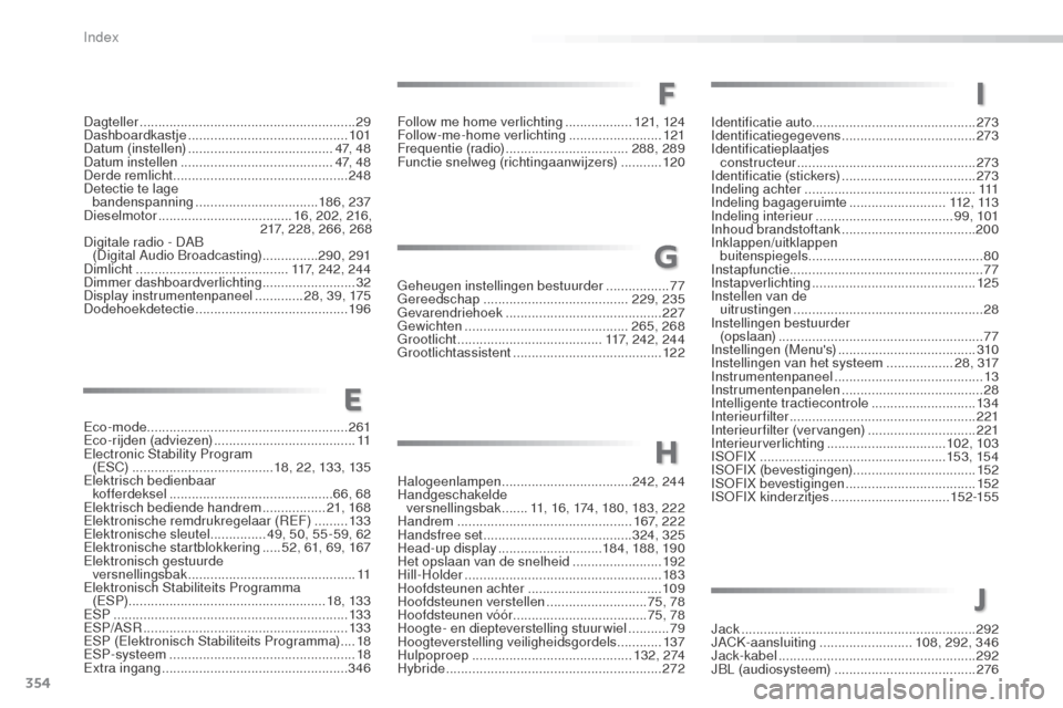 Peugeot 508 RXH 2016 Handleiding (in Dutch) 354
508_nl_Chap11_index-alpha_ed01-2016
Geheugen instellingen bestuurder .................77
Gereedschap ....................................... 2
29, 235
Gevarendriehoek
.......................... Peugeot 508 RXH 2016 Handleiding (in Dutch) 354
508_nl_Chap11_index-alpha_ed01-2016
Geheugen instellingen bestuurder .................77
Gereedschap ....................................... 2
29, 235
Gevarendriehoek
..........................