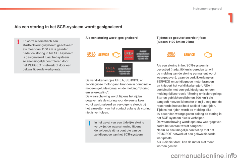 Peugeot 508 RXH 2016  Handleiding (in Dutch) 37
508_nl_Chap01_instrument-bord_ed01-2016
Als een storing in het SCR-systeem wordt gesignaleerd
Er wordt automatisch een 
startblokkeringssysteem geactiveerd 
als meer dan 1100 km is gereden 
nadat d