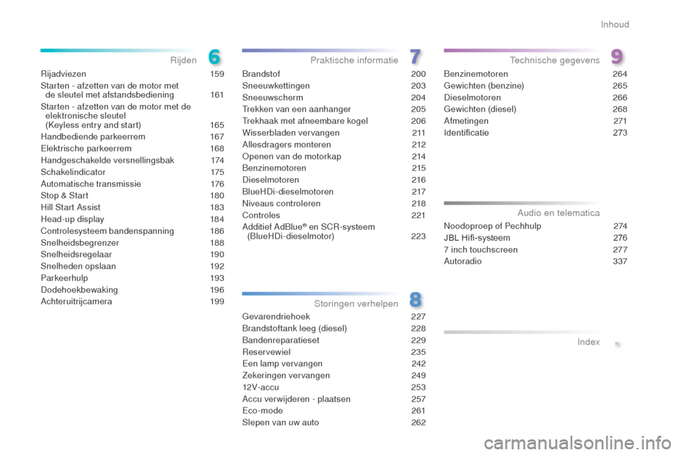 Peugeot 508 RXH 2016  Handleiding (in Dutch) .
508_nl_Chap00a_sommaire_ed01-2016
Rijadviezen 159
Starten - afzetten van de motor met   de sleutel met afstandsbediening
 
1
 61
Starten - afzetten van de motor met de  elektronische sleutel  
(Keyl