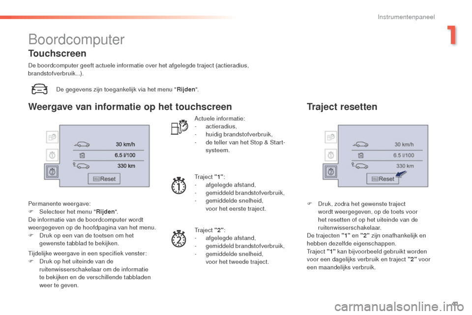 Peugeot 508 RXH 2016  Handleiding (in Dutch) 41
508_nl_Chap01_instrument-bord_ed01-2016
Boordcomputer
De gegevens zijn toegankelijk via het menu "Rijden".
Permanente weergave:
F
 
S

electeer het menu " Rijden".
De informatie van de boordcompute