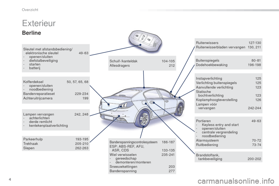 Peugeot 508 RXH 2016  Handleiding (in Dutch) 4
508_nl_Chap00b_vue-ensemble_ed01-2016
Exterieur
Sleutel met afstandsbediening/elektronische sleutel 49 -63
-
 

openen/sluiten
-
 

diefstalbeveiliging
-
  starten
-
 

batterij Instapverlichting
 1