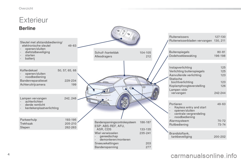 Peugeot 508 RXH 2016  Handleiding (in Dutch) 4
508_nl_Chap00b_vue-ensemble_ed01-2016
Exterieur
Sleutel met afstandsbediening/elektronische sleutel 49 -63
-
 

openen/sluiten
-
 

diefstalbeveiliging
-
  starten
-
 

batterij Instapverlichting
 1