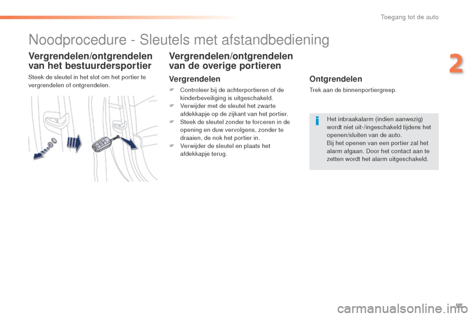 Peugeot 508 RXH 2016  Handleiding (in Dutch) 53
508_nl_Chap02_ouvertures_ed01-2016
Noodprocedure - Sleutels met afstandbediening
Vergrendelen/ontgrendelen 
van het bestuurdersportier
Steek de sleutel in het slot om het portier te 
vergrendelen o