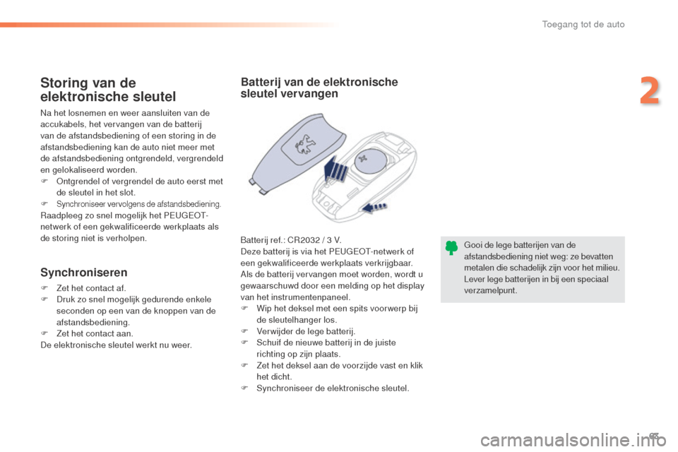 Peugeot 508 RXH 2016 Handleiding (in Dutch) 63
508_nl_Chap02_ouvertures_ed01-2016
Gooi de lege batterijen van de
afstandsbediening niet weg: ze bevatten
metalen die schadelijk zijn voor het milieu.
Lever lege batterijen in bij een speciaal
v Peugeot 508 RXH 2016 Handleiding (in Dutch) 63
508_nl_Chap02_ouvertures_ed01-2016
Gooi de lege batterijen van de
afstandsbediening niet weg: ze bevatten
metalen die schadelijk zijn voor het milieu.
Lever lege batterijen in bij een speciaal
v