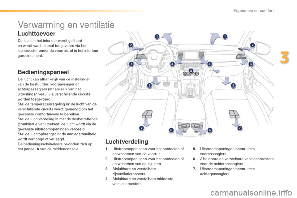 Peugeot 508 RXH 2016  Handleiding (in Dutch) 83
508_nl_Chap03_ergonomie-et-confort_ed01-2016
Verwarming en ventilatie
Luchttoevoer
De lucht in het interieur wordt gefilterd 
en wordt van buitenaf toegevoerd via het 
luchtrooster onder de voorrui