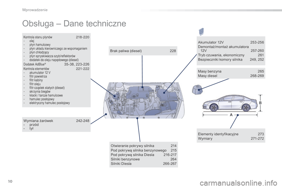 Peugeot 508 RXH 2016  Instrukcja Obsługi (in Polish) 10
508_pl_Chap00b_vue-ensemble_ed01-2016
Obsługa – Dane techniczne
Elementy identyfikacyjne 273
Wymiary 2 71-272
Brak paliwa (diesel)
 
2

28
Kontrola stanu płynów 218 -220
-
 olej- płyn hamulco
