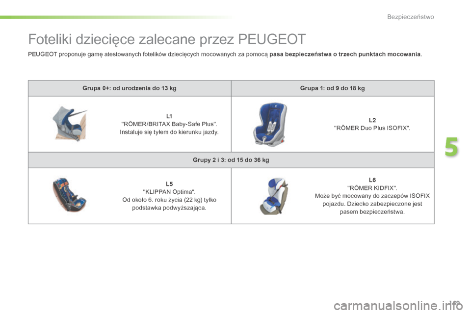 Peugeot 508 RXH 2016  Instrukcja Obsługi (in Polish) 149
508_pl_Chap05_securite_ed01-2016
Foteliki dziecięce zalecane przez PEUGEOT
Grupa 0+: od urodzenia do 13 kgG rupa 1: od 9   do 18   kg
L1
 "

RÖMER /BRITA X Baby-Safe Plus".
Instaluje się tyłem
