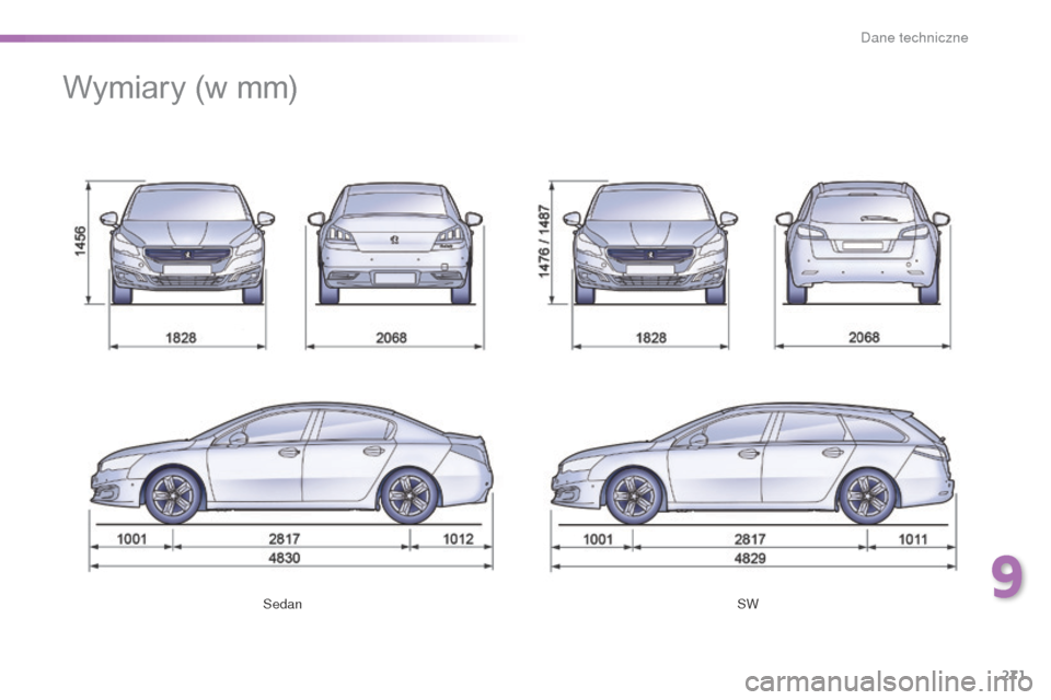 Peugeot 508 RXH 2016  Instrukcja Obsługi (in Polish) 271
508_pl_Chap09_caracteristiques-techniques_ed01-2016
SedanSW
Wymiary (w mm)
9 
Dane techniczne  
