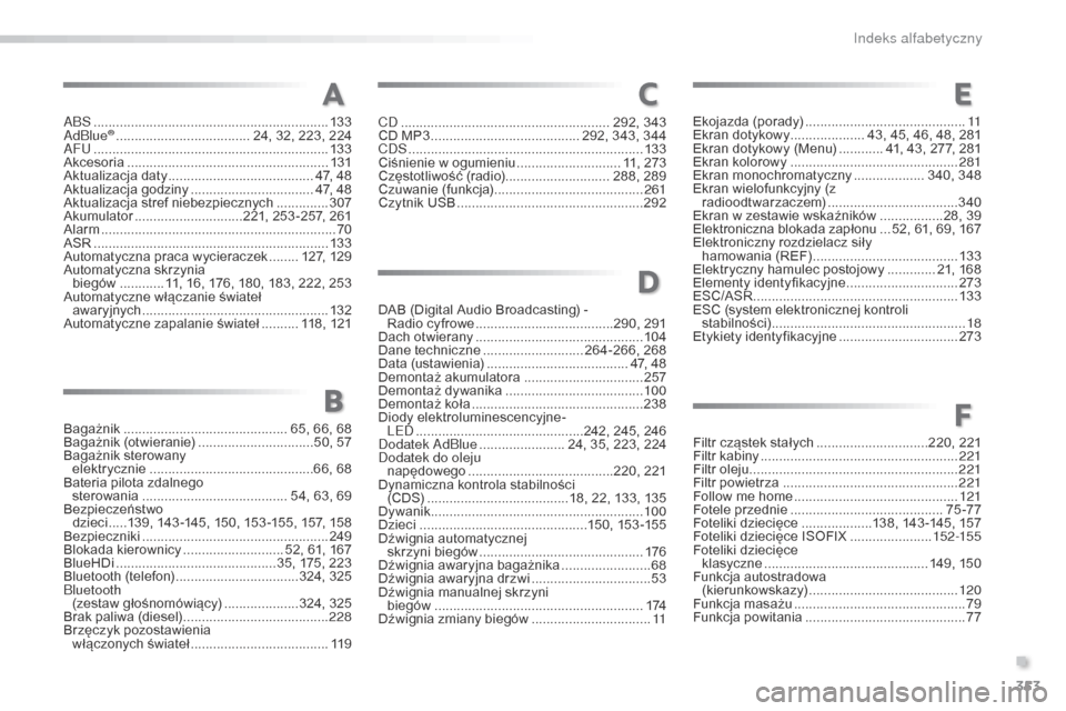Peugeot 508 RXH 2016  Instrukcja Obsługi (in Polish) 353
508_pl_Chap11_index-alpha_ed01-2016
ABS ...............................................................13 3
AdBlue® ............................... ..... 24, 32, 223, 224
AF
u  .......
..........