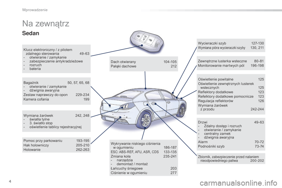 Peugeot 508 RXH 2016  Instrukcja Obsługi (in Polish) 4
508_pl_Chap00b_vue-ensemble_ed01-2016
Na zewnątrz
Klucz elektroniczny / z pilotem zdalnego   sterowania  4 9 - 63
-
 
o
 twieranie / zamykanie
-
 z

abezpieczenie antykradzieżowe
-
 r

ozruch
-
 b