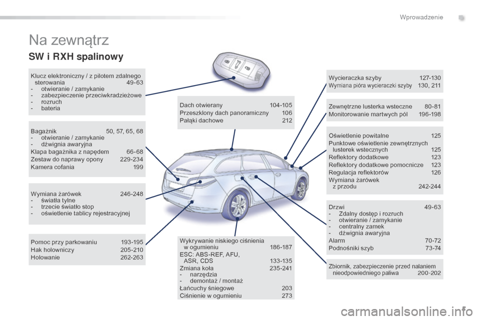 Peugeot 508 RXH 2016 Instrukcja Obsługi (in Polish) 5
508_pl_Chap00b_vue-ensemble_ed01-2016
Na zewnątrz
Klucz elektroniczny / z pilotem zdalnego sterowania 4 9 - 63
-
o
twieranie / zamykanie
-
z
abezpieczenie przeciwkradzieżowe
-
r
ozruch
-
Peugeot 508 RXH 2016 Instrukcja Obsługi (in Polish) 5
508_pl_Chap00b_vue-ensemble_ed01-2016
Na zewnątrz
Klucz elektroniczny / z pilotem zdalnego sterowania 4 9 - 63
-
o
twieranie / zamykanie
-
z
abezpieczenie przeciwkradzieżowe
-
r
ozruch
-