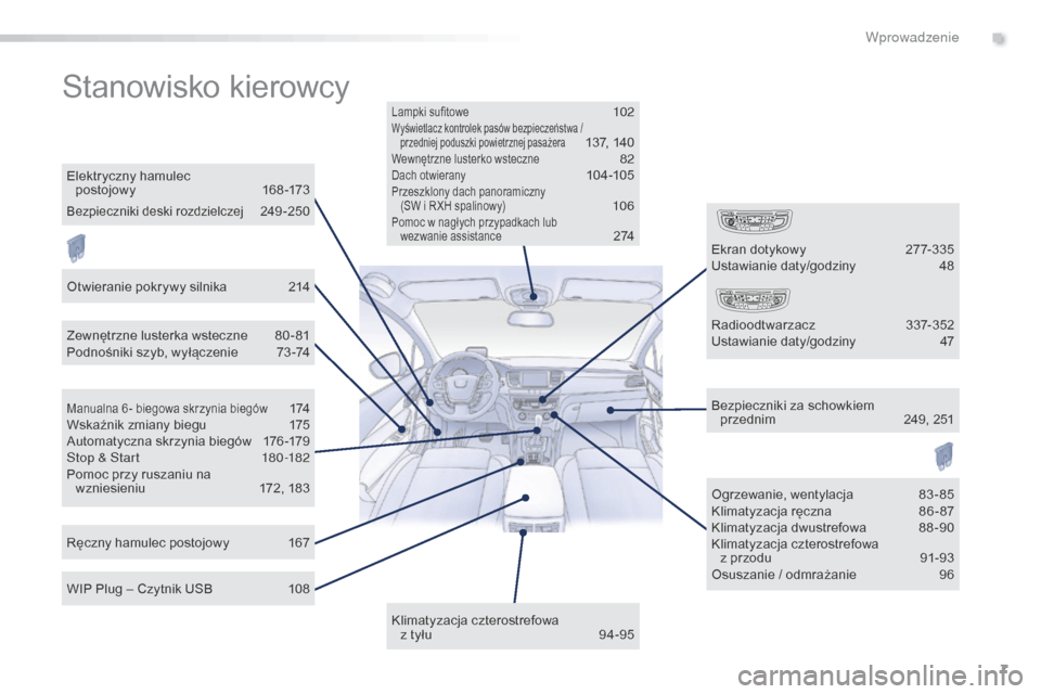 Peugeot 508 RXH 2016  Instrukcja Obsługi (in Polish) 7
508_pl_Chap00b_vue-ensemble_ed01-2016
Stanowisko kierowcy
Lampki sufitowe 102Wyświetlacz kontrolek pasów bezpieczeństwa /  
przedniej poduszki powietrznej pasażera 137, 140Wewnętrzne lusterko w