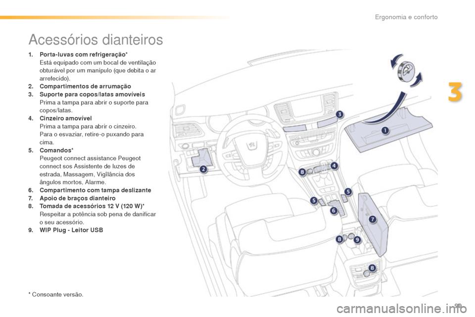 Peugeot 508 RXH 2016  Manual do proprietário (in Portuguese) 99
508_pt_Chap03_ergonomie-et-confort_ed01-2016
Acessórios dianteiros
1. Porta-luvas com refrigeração*  E
stá equipado com um bocal de ventilação 
obturável por um manípulo (que debita o ar 
a