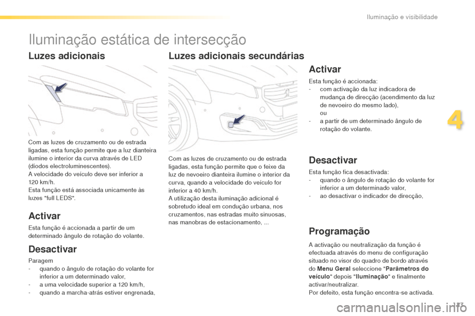 Peugeot 508 RXH 2016  Manual do proprietário (in Portuguese) 123
508_pt_Chap04_eclairage-et-visibilite_ed01-2016
Luzes adicionais secundárias
Com as luzes de cruzamento ou de estrada 
ligadas, esta função permite que o feixe da 
luz de nevoeiro dianteira ilu
