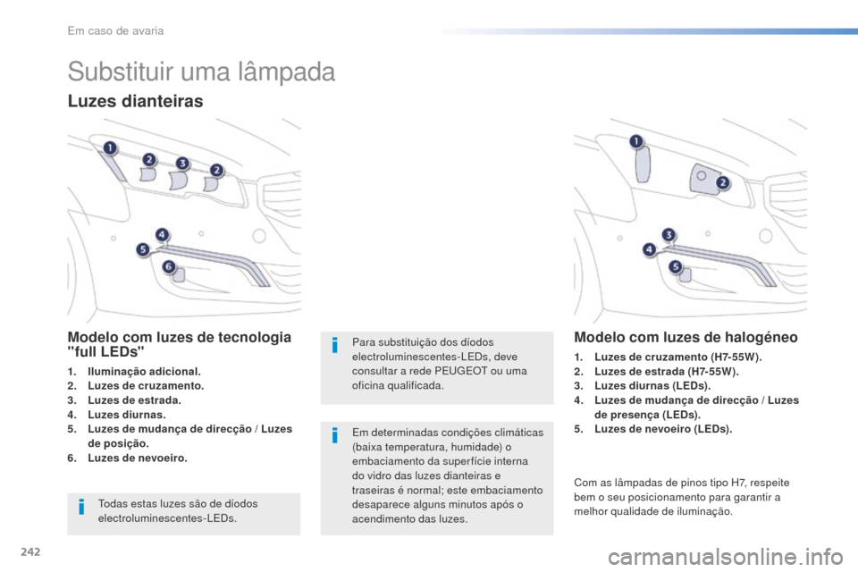 Peugeot 508 RXH 2016 Manual do proprietário (in Portuguese) 242
508_pt_Chap08_en-cas-de-pannes_ed01-2016
Substituir uma lâmpada
Luzes dianteiras
Modelo com luzes de tecnologia
"full LEDs"
1. Iluminação adicional.
2. L uzes de cruzamento .
3.
L
uzes de es Peugeot 508 RXH 2016 Manual do proprietário (in Portuguese) 242
508_pt_Chap08_en-cas-de-pannes_ed01-2016
Substituir uma lâmpada
Luzes dianteiras
Modelo com luzes de tecnologia
"full LEDs"
1. Iluminação adicional.
2. L uzes de cruzamento .
3.
L
uzes de es