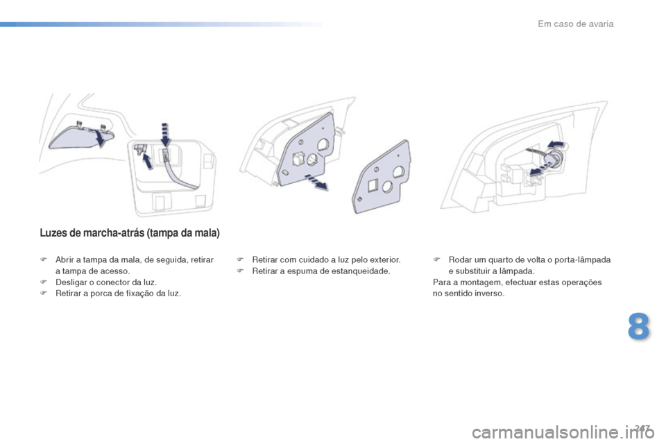 Peugeot 508 RXH 2016 Manual do proprietário (in Portuguese) 247
508_pt_Chap08_en-cas-de-pannes_ed01-2016
Luzes de marcha-atrás (tampa da mala)
F Abrir a tampa da mala, de seguida, retirar a tampa de acesso.
F
D
esligar o conector da luz.
F
R
etirar a po Peugeot 508 RXH 2016 Manual do proprietário (in Portuguese) 247
508_pt_Chap08_en-cas-de-pannes_ed01-2016
Luzes de marcha-atrás (tampa da mala)
F Abrir a tampa da mala, de seguida, retirar a tampa de acesso.
F
D
esligar o conector da luz.
F
R
etirar a po