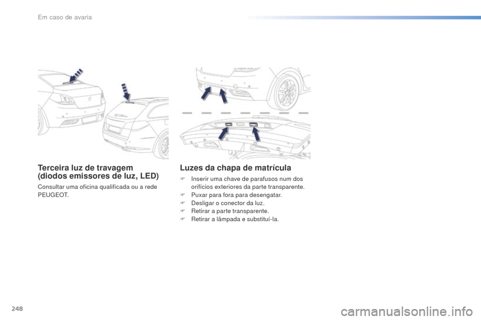 Peugeot 508 RXH 2016 Manual do proprietário (in Portuguese) 248
508_pt_Chap08_en-cas-de-pannes_ed01-2016
Terceira luz de travagem
(diodos emissores de luz, LED)
Consultar uma oficina qualificada ou a rede
P E U G E O T.
Luzes da chapa de matrícula
F Inseri Peugeot 508 RXH 2016 Manual do proprietário (in Portuguese) 248
508_pt_Chap08_en-cas-de-pannes_ed01-2016
Terceira luz de travagem
(diodos emissores de luz, LED)
Consultar uma oficina qualificada ou a rede
P E U G E O T.
Luzes da chapa de matrícula
F Inseri