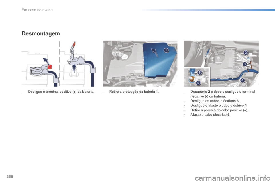 Peugeot 508 RXH 2016 Manual do proprietário (in Portuguese) 258
508_pt_Chap08_en-cas-de-pannes_ed01-2016
Desmontagem
- Desligue o terminal positivo (+) da bateria. - R etire a protecção da bateria 1.- Desaperte 2 e depois desligue o terminal
negativo ( Peugeot 508 RXH 2016 Manual do proprietário (in Portuguese) 258
508_pt_Chap08_en-cas-de-pannes_ed01-2016
Desmontagem
- Desligue o terminal positivo (+) da bateria. - R etire a protecção da bateria 1.- Desaperte 2 e depois desligue o terminal
negativo (