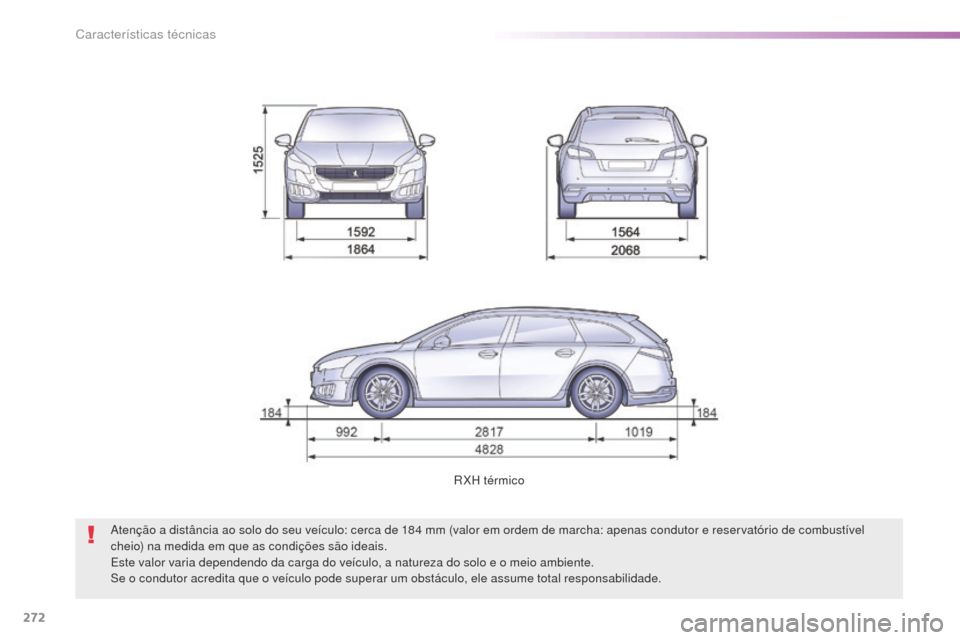 Peugeot 508 RXH 2016  Manual do proprietário (in Portuguese) 272
508_pt_Chap09_caracteristiques-techniques_ed01-2016
R XH térmico
Atenção a distância ao solo do seu veículo: cerca de 184
 
mm (valor em ordem de marcha: apenas condutor e reservatório de co