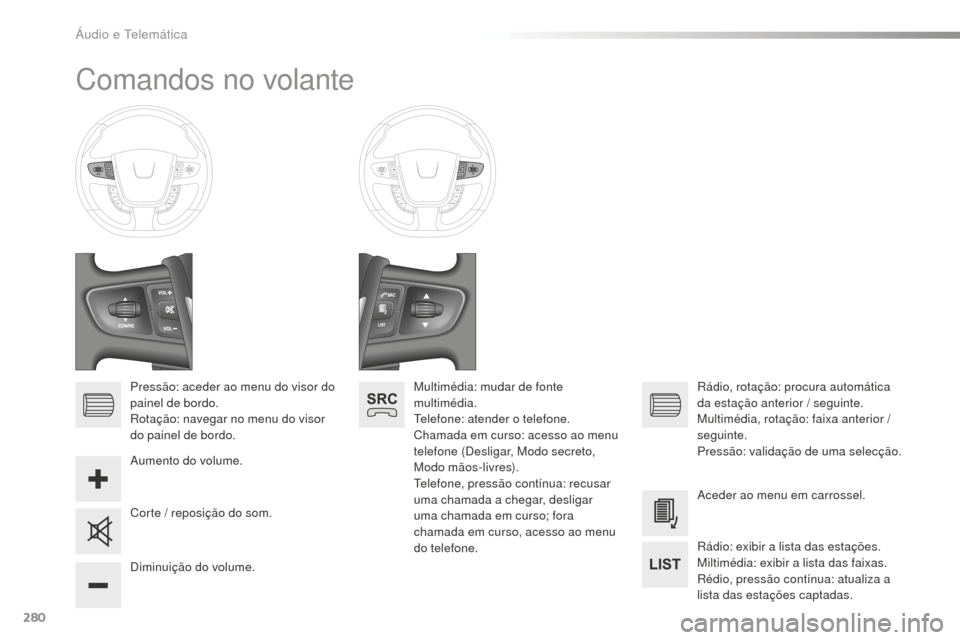 Peugeot 508 RXH 2016  Manual do proprietário (in Portuguese) 280
508_pt_Chap10c_SMEGplus_ed01-2016
Comandos no volante
Pressão: aceder ao menu do visor do 
painel de bordo.
Rotação: navegar no menu do visor 
do painel de bordo.
Aumento do volume.
Diminuiçã