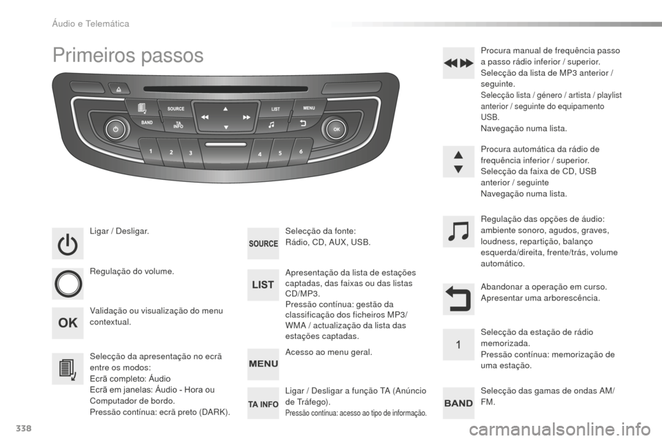 Peugeot 508 RXH 2016  Manual do proprietário (in Portuguese) 338
508_pt_Chap10d_RD5_ed01-2016
Primeiros passos
Ligar / Desligar.
Regulação do volume.
Selecção da apresentação no ecrã 
entre os modos:
Ecrã completo: Áudio
Ecrã em janelas: Áudio - Hora