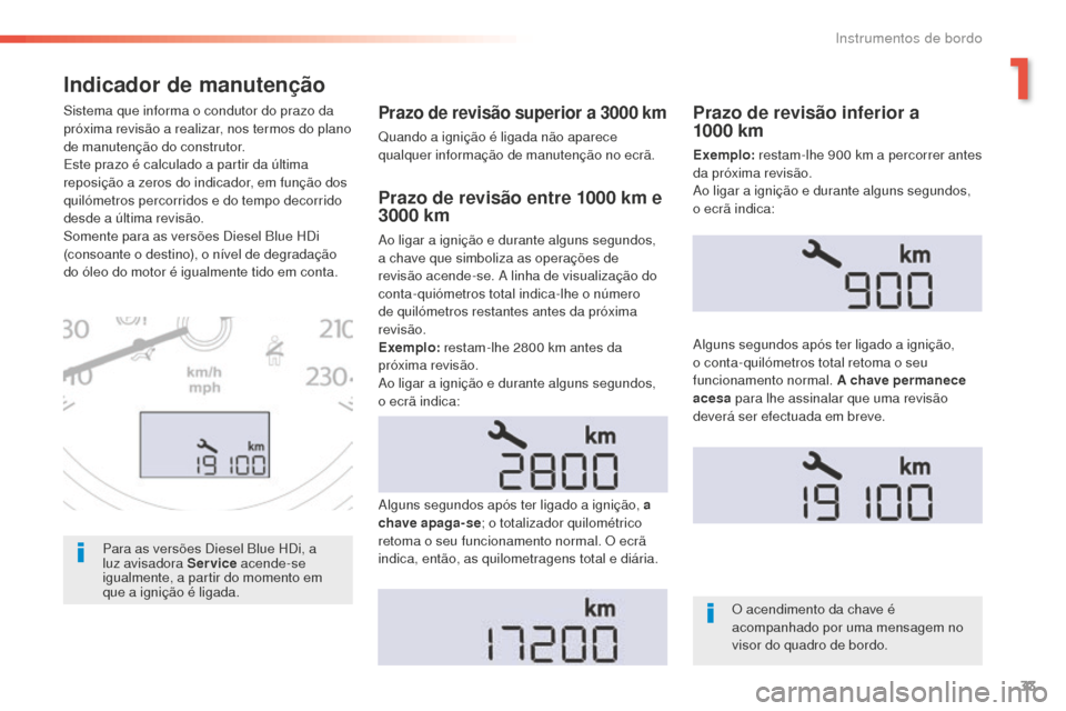 Peugeot 508 RXH 2016  Manual do proprietário (in Portuguese) 33
508 _ pt _Chap01_instrument-bord_ed01-2016
Indicador de manutenção
Prazo de revisão superior a 3000 km
Quando a ignição é ligada não aparece 
qualquer informação de manutenção no ecrã.
