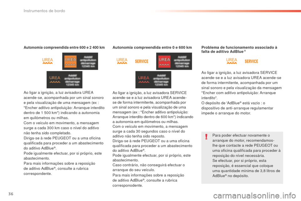 Peugeot 508 RXH 2016  Manual do proprietário (in Portuguese) 36
508 _ pt _Chap01_instrument-bord_ed01-2016
Autonomia compreendida entre 600 e 2 400 km
Ao ligar a ignição, a luz avisadora UREA 
acende-se, acompanhada por um sinal sonoro 
e pela visualização 