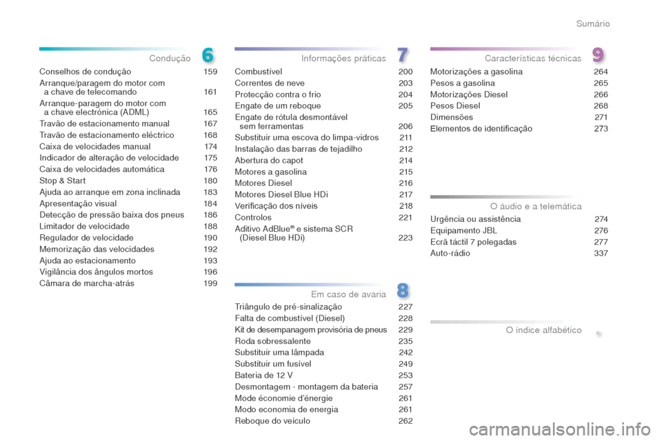 Peugeot 508 RXH 2016  Manual do proprietário (in Portuguese) .
508_pt_Chap00a_sommaire_ed01-2016
Conselhos de condução 159
Arranque/paragem do motor com   a chave de telecomando
 
1
 61
Arranque-paragem do motor com   a chave electrónica (ADML)
 
1
 65
Trav�